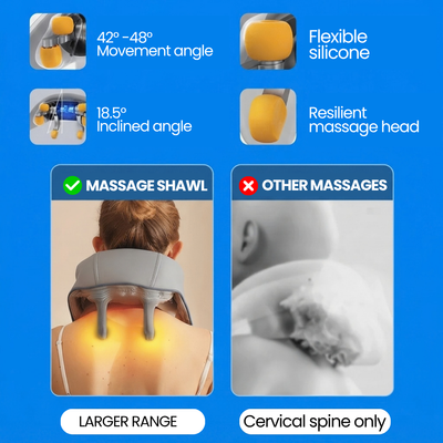Revlio™ Deep Kneading Massager